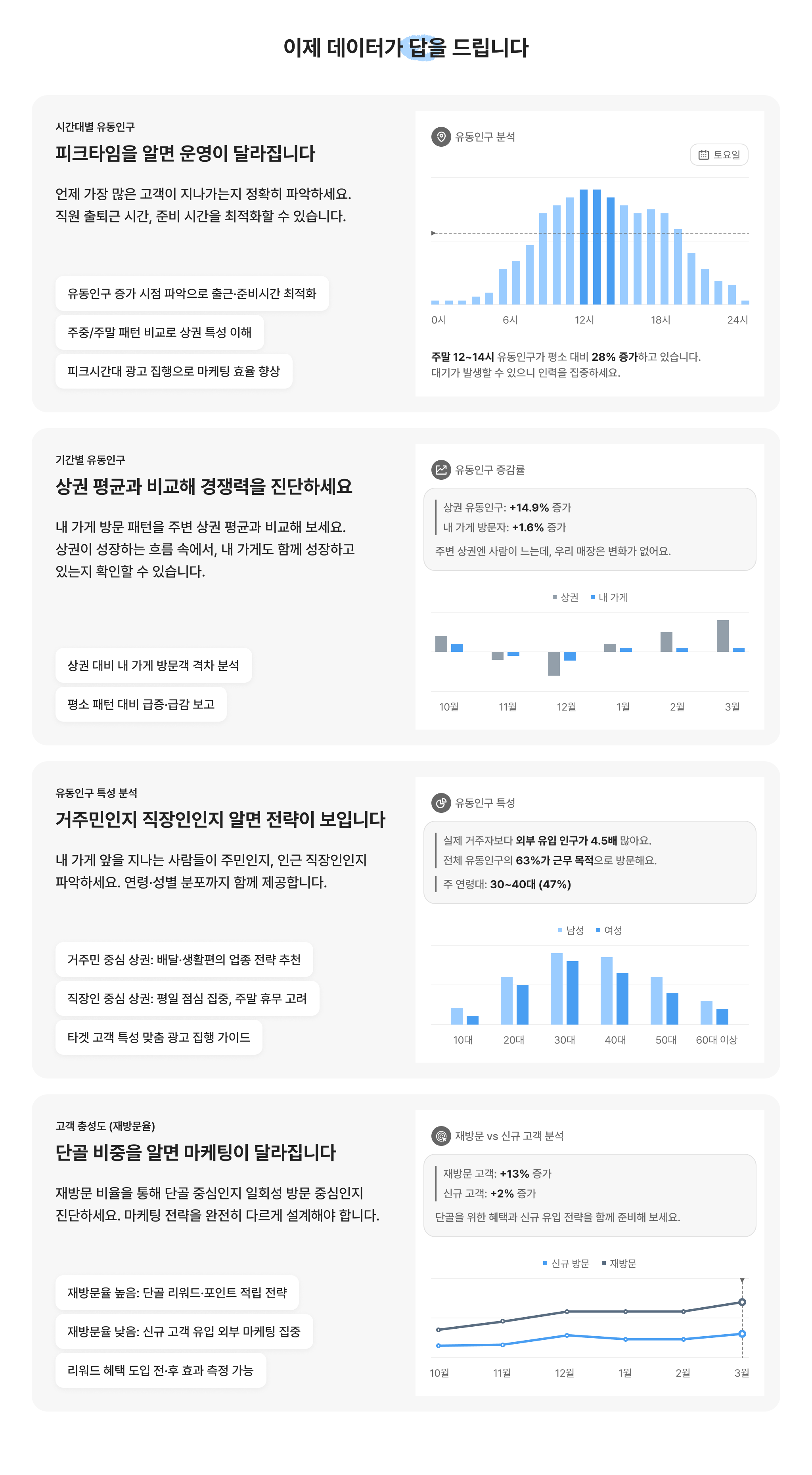 Features Detail Desktop